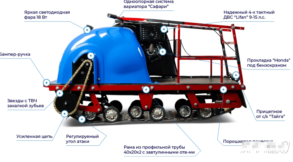 Мотобуксировщик MOTODOG 500, 20  передний привод в Великом Новгороде