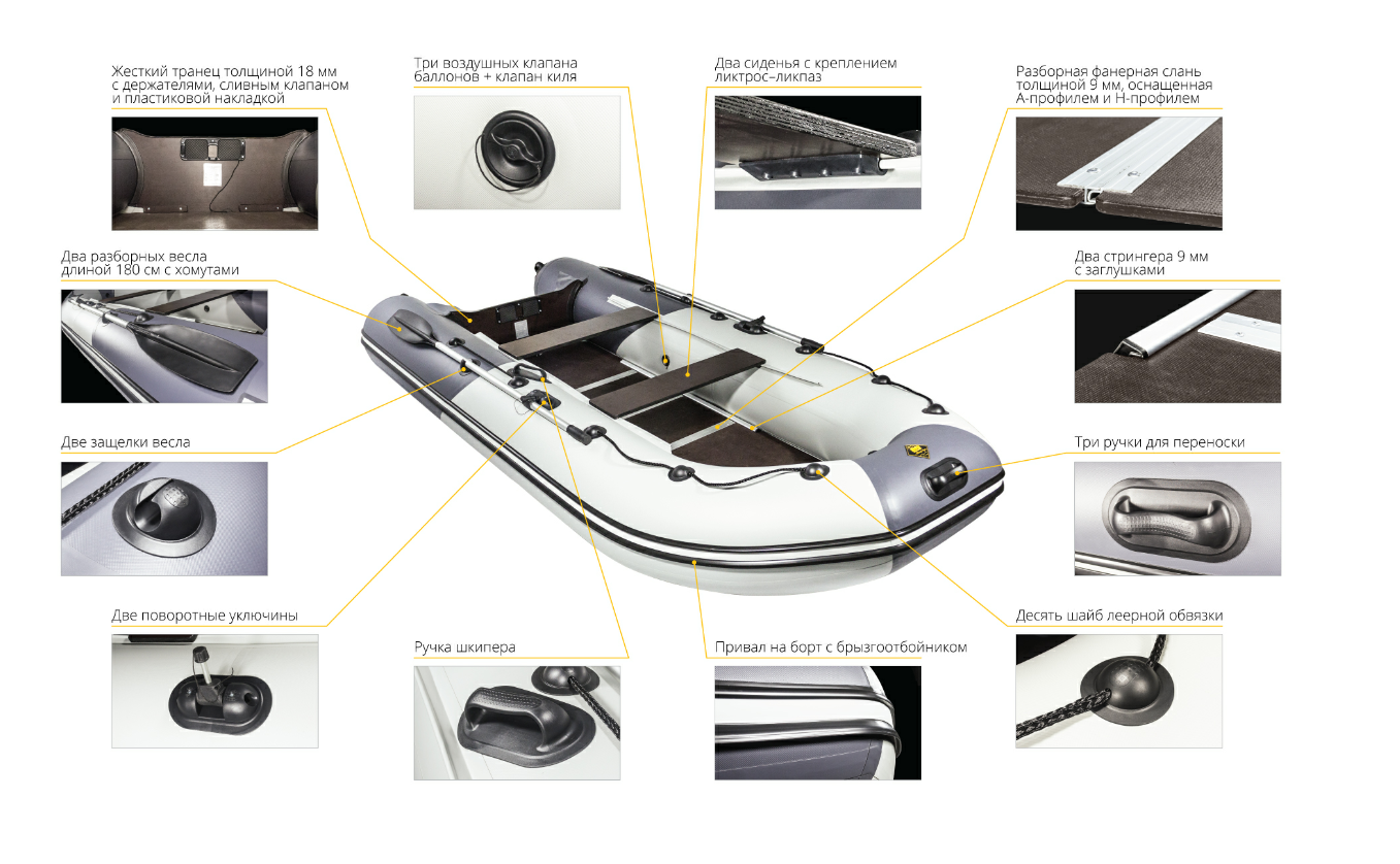 Лодка Ривьера Компакт 2900 СК в Великом Новгороде