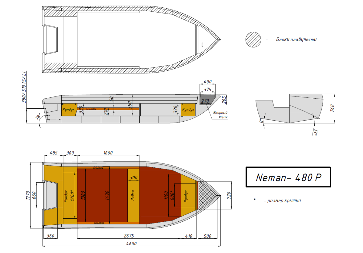 Алюминиевая лодка  Неман-480 Р в Великом Новгороде