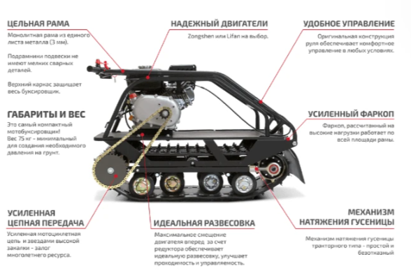 Мотобуксировщик НОРКА 380 MINI 9 л.с. в Великом Новгороде
